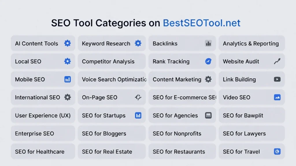 Categories of SEO Tools on Best SEO Tools