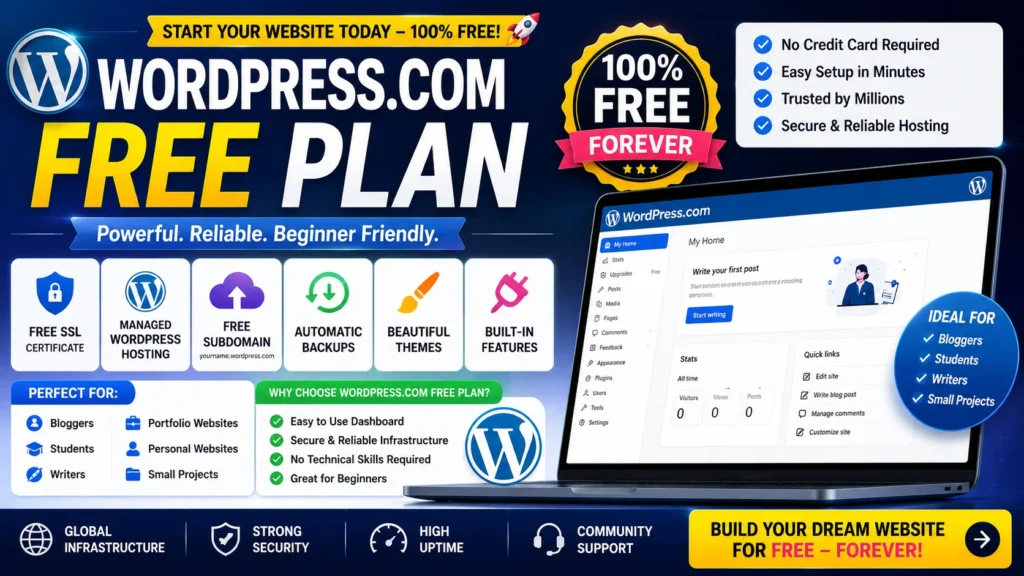 best free hosting for wordpress