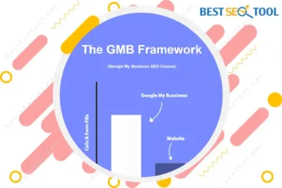 The GMB Framework